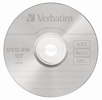 82193.01 Диск DVD-RW Verbatim 4.7Gb 4x Cake Box (25шт) (43639)